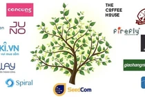 Seedcom - chủ sở hữu loạt thương hiệu bán lẻ có tiếng. Ảnh: Seedcom