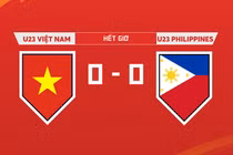 Trận hòa khiến U23 Philippines vẫn giữ được ngôi đầu. Ảnh AT.