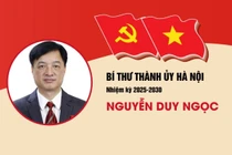 Infographic: Chân dung tân Bí thư Thành ủy Hà Nội Nguyễn Duy Ngọc