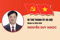 Infographic: Chân dung tân Bí thư Thành ủy Hà Nội Nguyễn Duy Ngọc