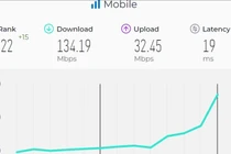 Công nhân Viettel lắp đặt trạm thu phát 5G