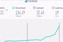 Công nhân Viettel lắp đặt trạm thu phát 5G