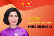 Chân dung tân nữ Chủ tịch HĐND TP Hà Nội