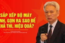 Sắp xếp bộ máy tinh, gọn ra sao để khả thi, hiệu quả?