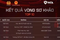 Đại diện Cục A05, Hiệp hội An ninh mạng quốc gia thực hiện nghi thức khai trương cuộc thi sinh viên với an ninh mạng