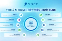 Ứng dụng Gen AI nâng cao hiệu quả giải quyết thủ tục hành chính