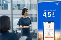 Dòng vốn lưu động tự sinh lời tối ưu với tài khoản Siêu Lợi Suất VIB dành cho doanh nghiệp