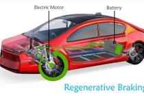 Công nghệ phanh tái sinh giúp xe hybrid tiết kiệm đến 30% nhiên liệu