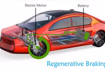 Công nghệ phanh tái sinh giúp xe hybrid tiết kiệm đến 30% nhiên liệu