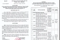 Quyết định bãi bỏ 9 thủ tục hành chính trong lĩnh vực y dược cổ truyền của Bộ Y tế