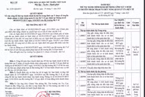 Quyết định bãi bỏ 9 thủ tục hành chính trong lĩnh vực y dược cổ truyền của Bộ Y tế