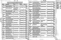 Quyết định thu hồi giấy phép hoạt động của các cơ sở kinh doanh dược trên địa bàn TP Hà Nội