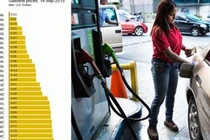 Nhiều quốc gia có giá xăng rất rẻ.