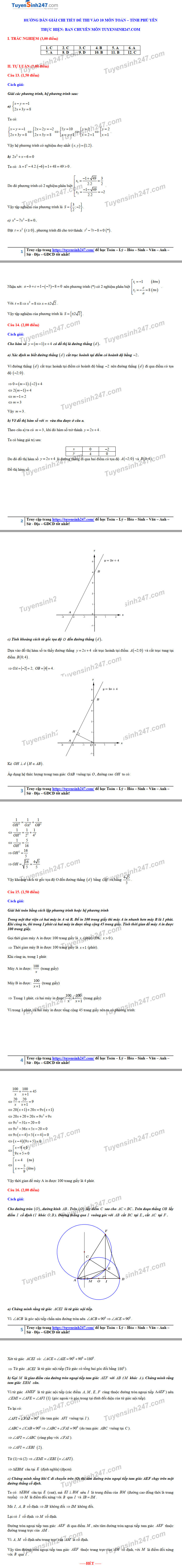 Đáp án tham khảo đề thi tuyển sinh vào lớp 10 môn Toán tỉnh Phú Yên năm 2020. Nguồn: TTHN