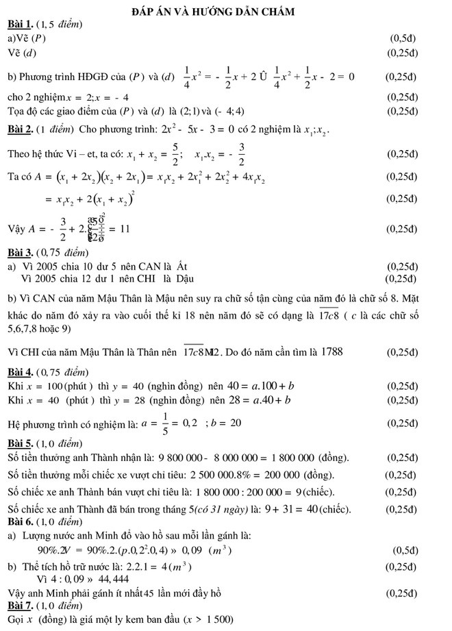 Sở GD-ĐT TP.HCM công bố đáp án đề thi tuyển sinh vào lớp 10 môn Toán TP.HCM năm 2020. Ảnh: Tuổi Trẻ