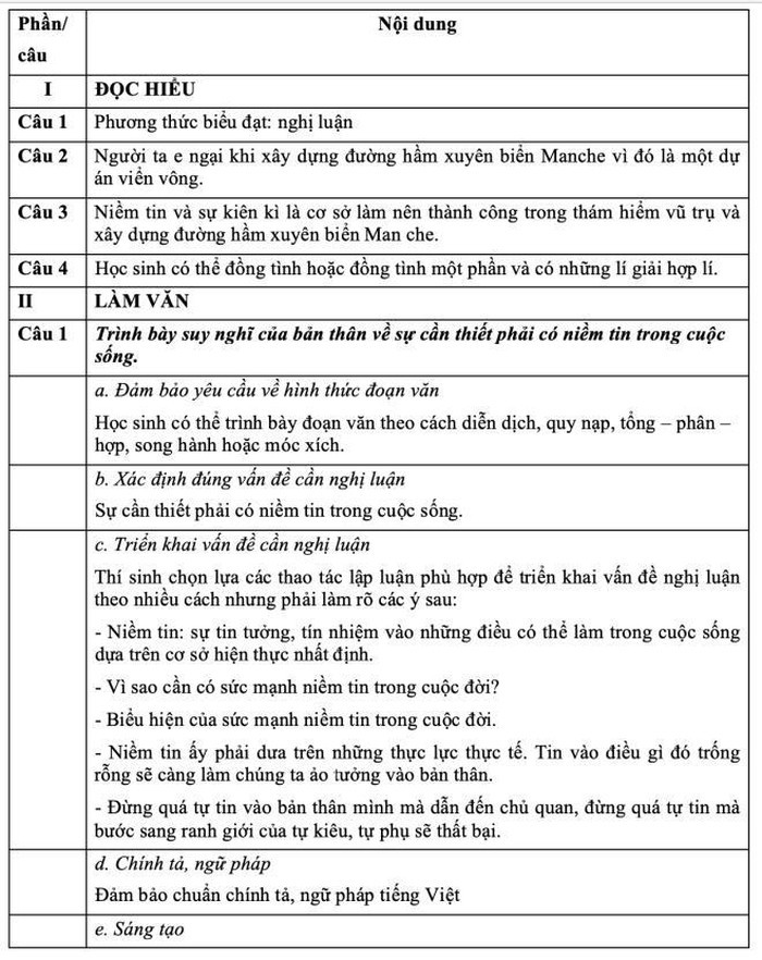 Nhập mô tả ảnh