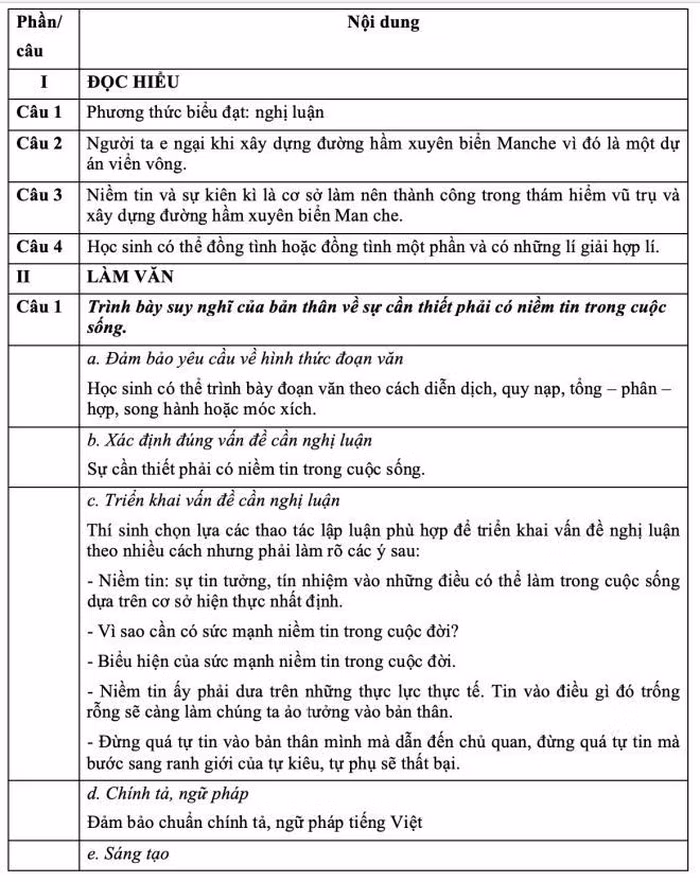 Nhập mô tả ảnh