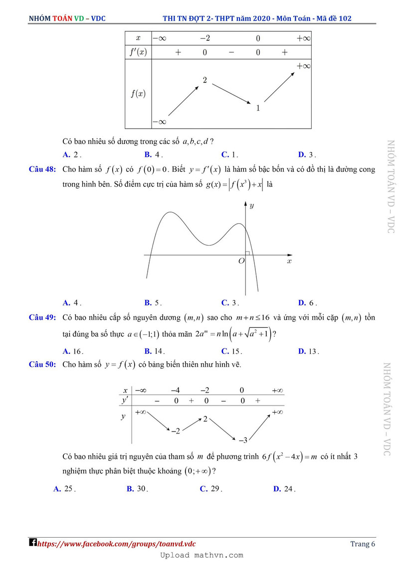 Đề thi tốt nghiêp THPT năm 2020 đợt 2 môn Toán Đề thi tốt nghiêp THPT năm 2020 đợt 2 môn Toán