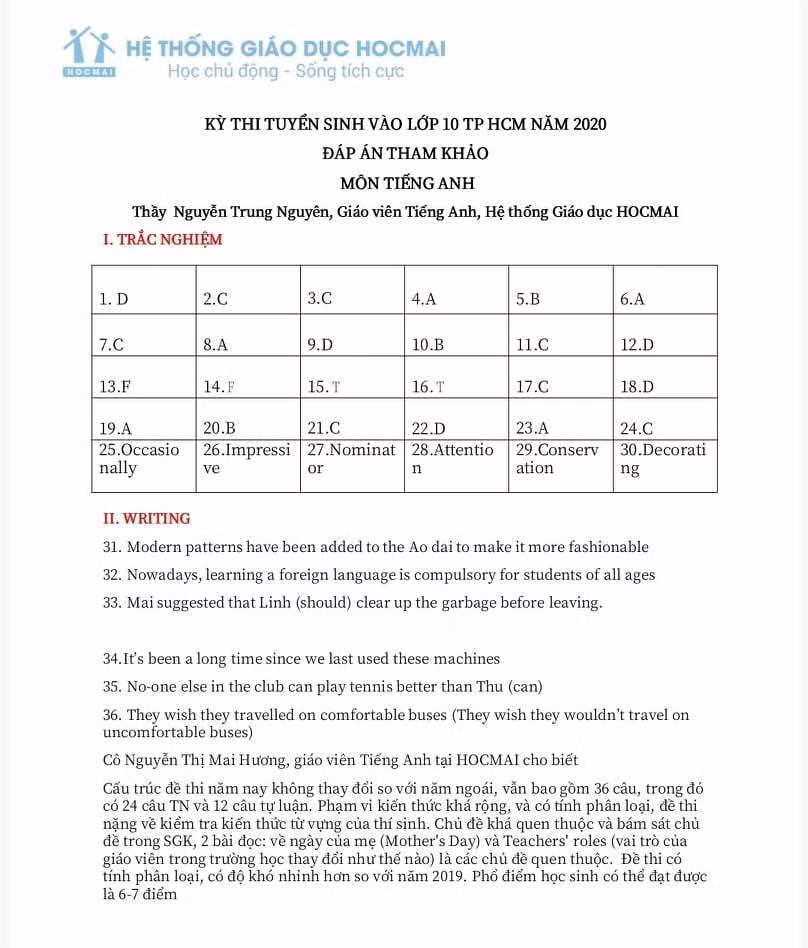 Đáp án tham kháo đề thi tuyển sinh vào lớp 10 môn tiếng Anh, TP.HCM năm 2020