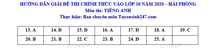 Đáp án tham kháo đề thi tuyển sinh vào lớp 10 môn tiếng Anh, thành phố Hải Phòng năm 2020. Ảnh: TTHN