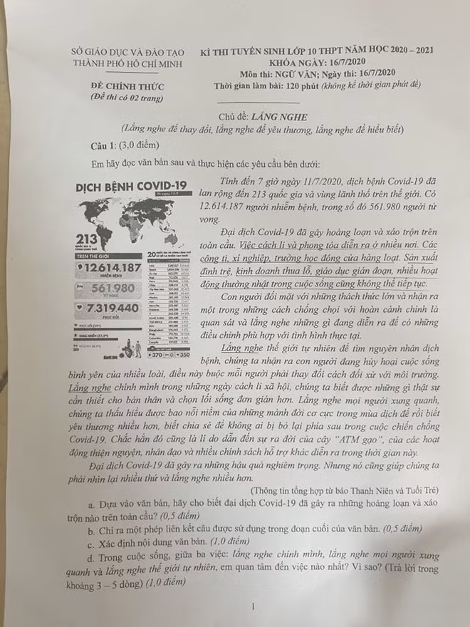 Đề thi môn Văn tuyển sinh vào lớp 10 của TP.HCM sáng 16/7. Trang 1