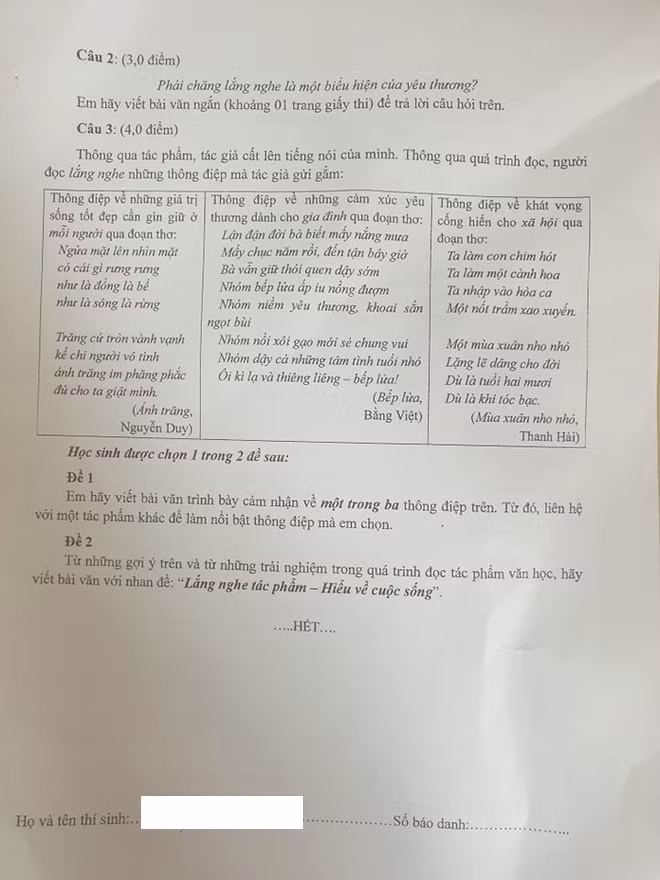 Đề thi môn Văn tuyển sinh vào lớp 10 của TP.HCM sáng 16/7. Trang 2