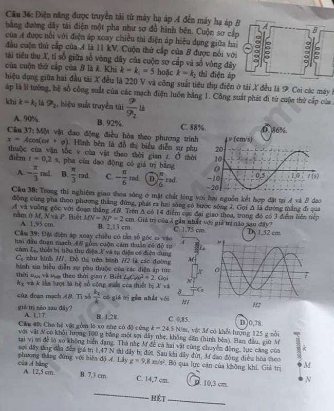 Đề thi tốt nghiệp THPT năm 2020 môn Lý mã đề 219. Nguồn: TTHN