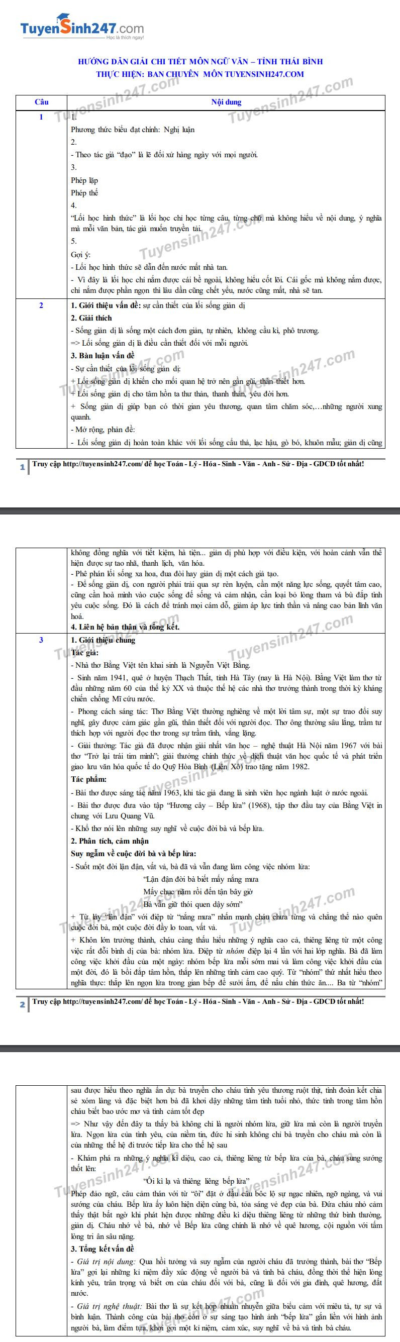Đáp án tham khảo đề thi tuyển sinh vào lớp 10 môn Ngữ Văn tỉnh Thái Bình năm 2020.