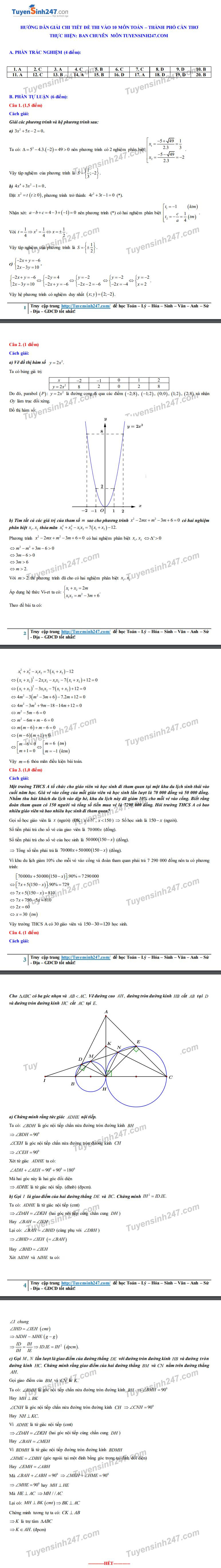 Đáp án tham khảo đề thi tuyển sinh vào lớp 10 môn Toán TP Cần Thơ năm 2020. Nguồn: TTHN