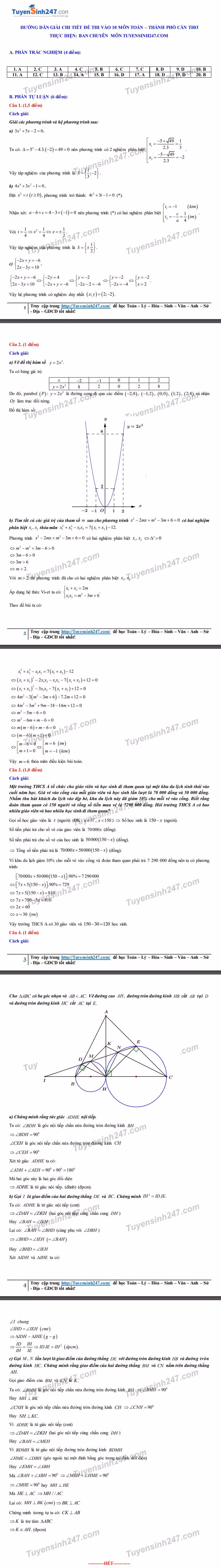 Đáp án tham khảo đề thi tuyển sinh vào lớp 10 môn Toán TP Cần Thơ năm 2020. Nguồn: TTHN