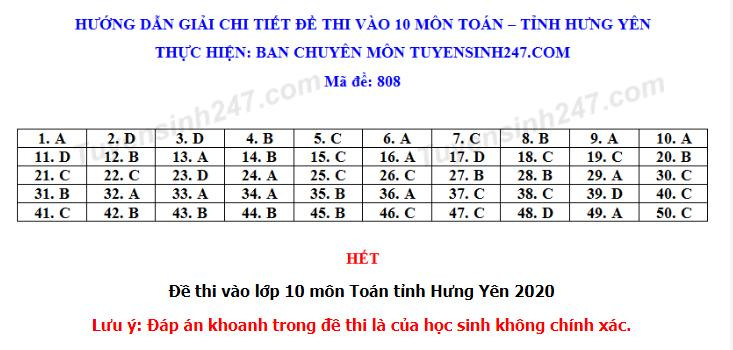 Đáp án đề thi tuyển sinh vào lớp 10 môn Toán tỉnh Hưng Yên. Ảnh: Theo TTHN