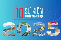 10 sự kiện chính trị - xã hội Việt Nam nổi bật năm 2025