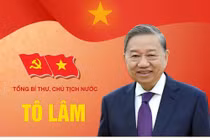 Infographic: Tiểu sử tóm tắt của Tổng bí thư, Chủ tịch nước Tô Lâm