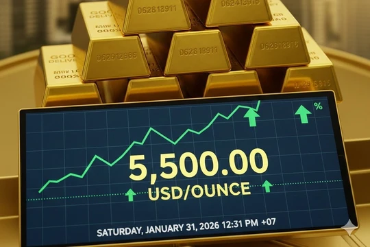 Giá vàng thế giới đã vượt mốc 5.500 USD/ounce để đạt đỉnh cao nhất mọi thời đại trong cuối tháng 1/2026. Ảnh minh họa