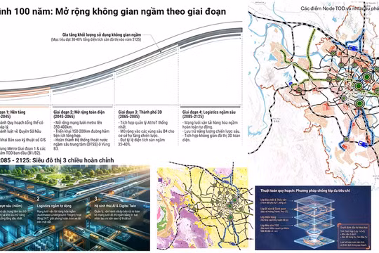 Hà Nội được định vị phát triển theo mô hình “chùm đô thị hướng tâm”