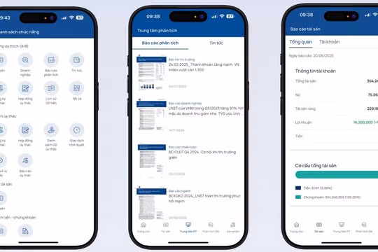 Nền tảng quản lý tài sản eWealth của chứng khoán TVS có gì đặc biệt?