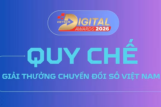 Quy chế Giải thưởng Chuyển đổi số Việt Nam - VDA 2026