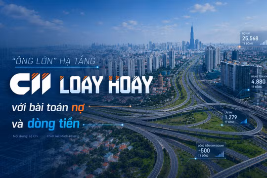 “Ông lớn” hạ tầng CII loay hoay với bài toán nợ và dòng tiền