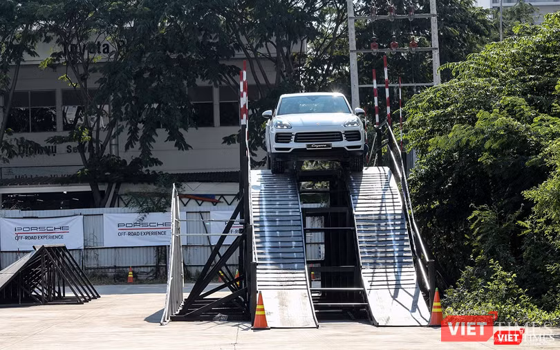 Bài tập hỗ trợ đổ đèo