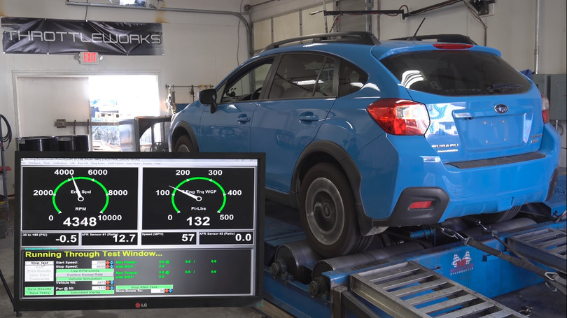 Quá trình kiểm tra bộ lọc gió được thử nghiệm trên thiêt bị Dyno.