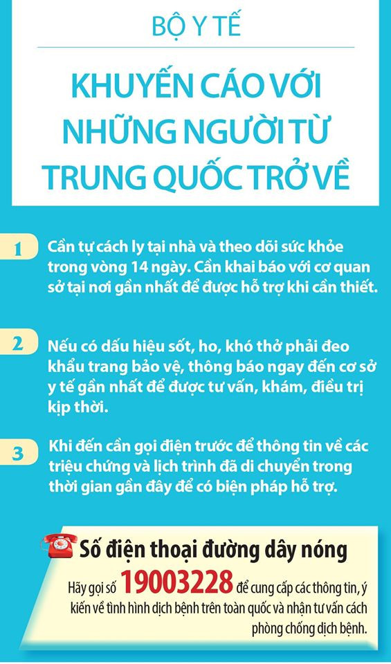 Bộ Y tế khuyến cáo những người từ Trung Quốc trở về. Ảnh: Bộ Y tế