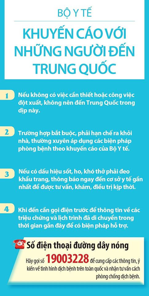 Bộ Y tế khuyến cáo những người đến Trung Quốc. Ảnh: Bộ Y tế
