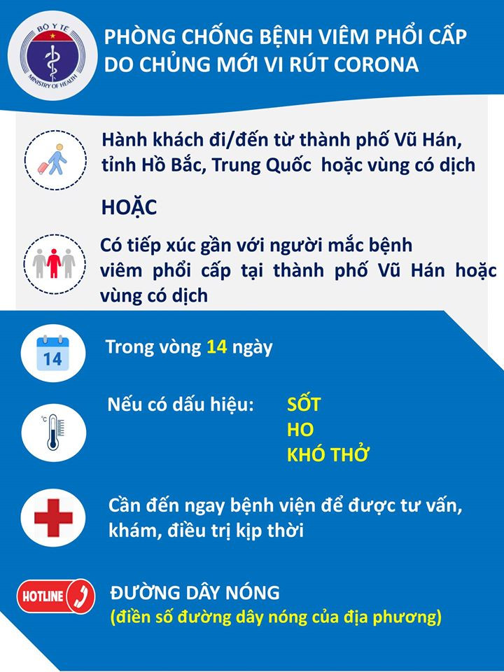 Tờ rơi truyền thông phòng, chống bệnh viêm phổi cấp do chủng virus corona mới. Ảnh: Bộ Y tế Tờ rơi truyền thông phòng, chống bệnh viêm phổi cấp do chủng virus corona mới. Ảnh: Bộ Y tế