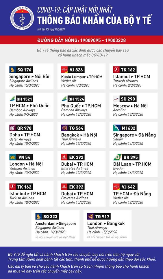 Thông báo 17 chuyến bay có hành khách mắc COVID-19 bằng tiếng Việt. Ảnh: Tuấn Dũng -BYT