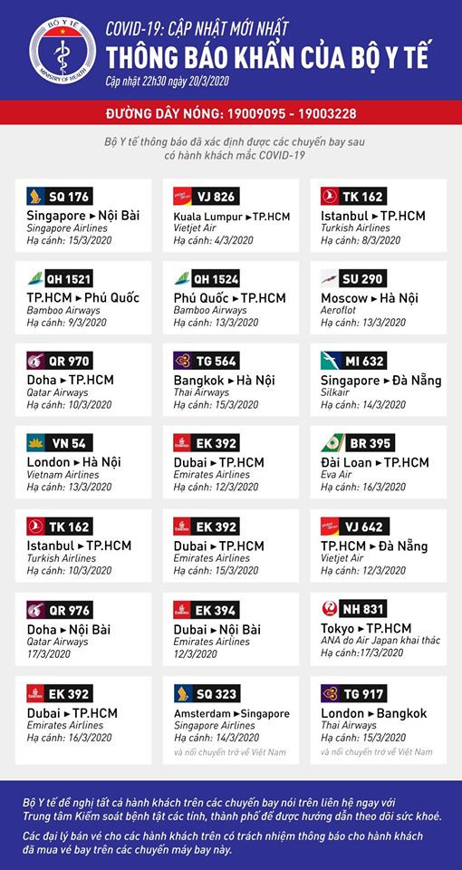 Thông báo khẩn của Bộ Y tế bằng tiếng Việt. Ảnh: Tuấn Dũng - BYT