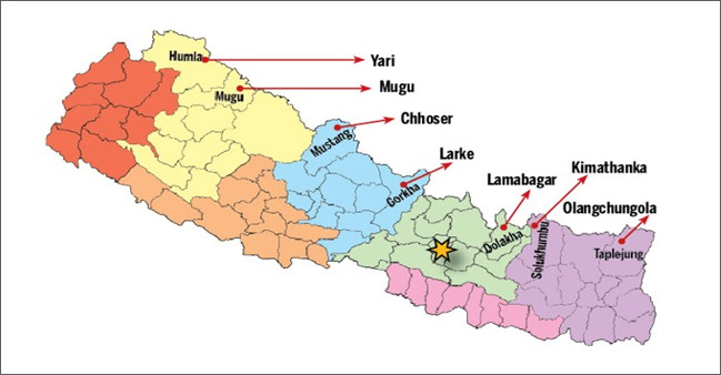 Hành lang Kinh tế Xuyên Himalaya.