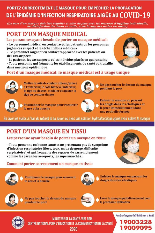 Hướng dẫn đeo khẩu trang