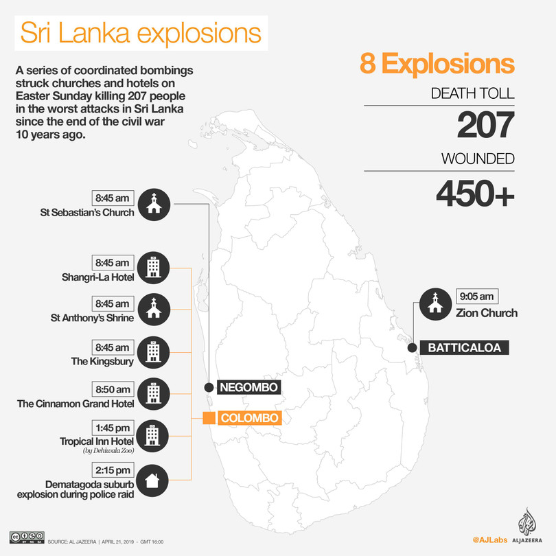 Infographic vụ đánh bom tại Sri Lanka.
