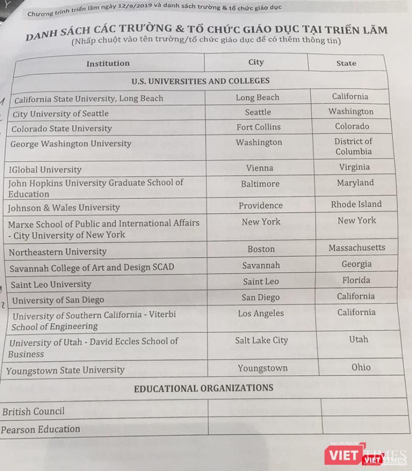 Danh sách các trường và tổ chức giáo dục tại triển lãm
