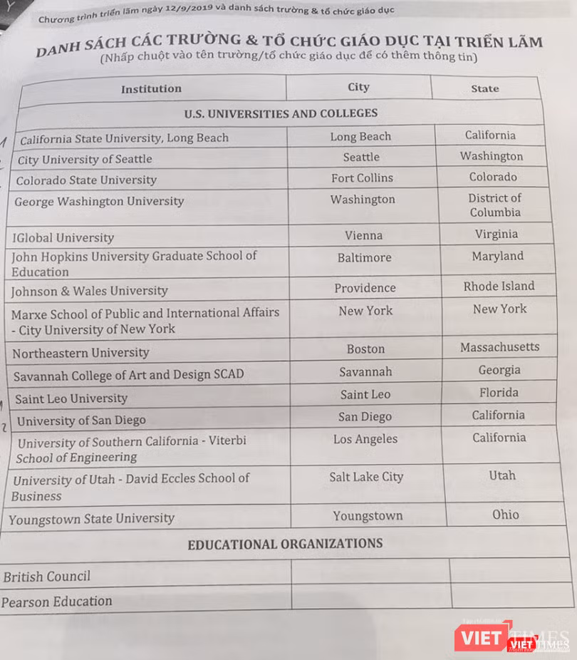 Danh sách các trường và tổ chức giáo dục tại triển lãm